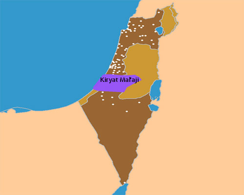 Kiryat   Mal`aji