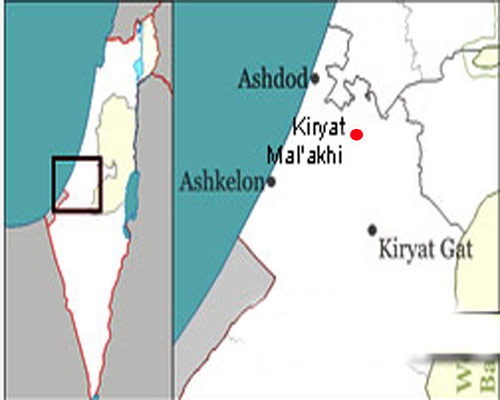 Kiryat Mal'aji